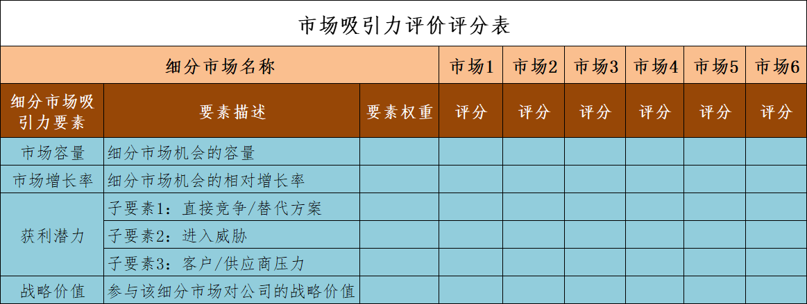 产品经理，产品经理网站